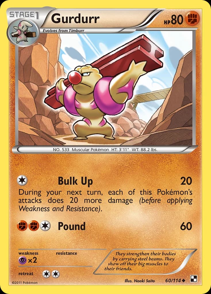 Gurdurr (60)
