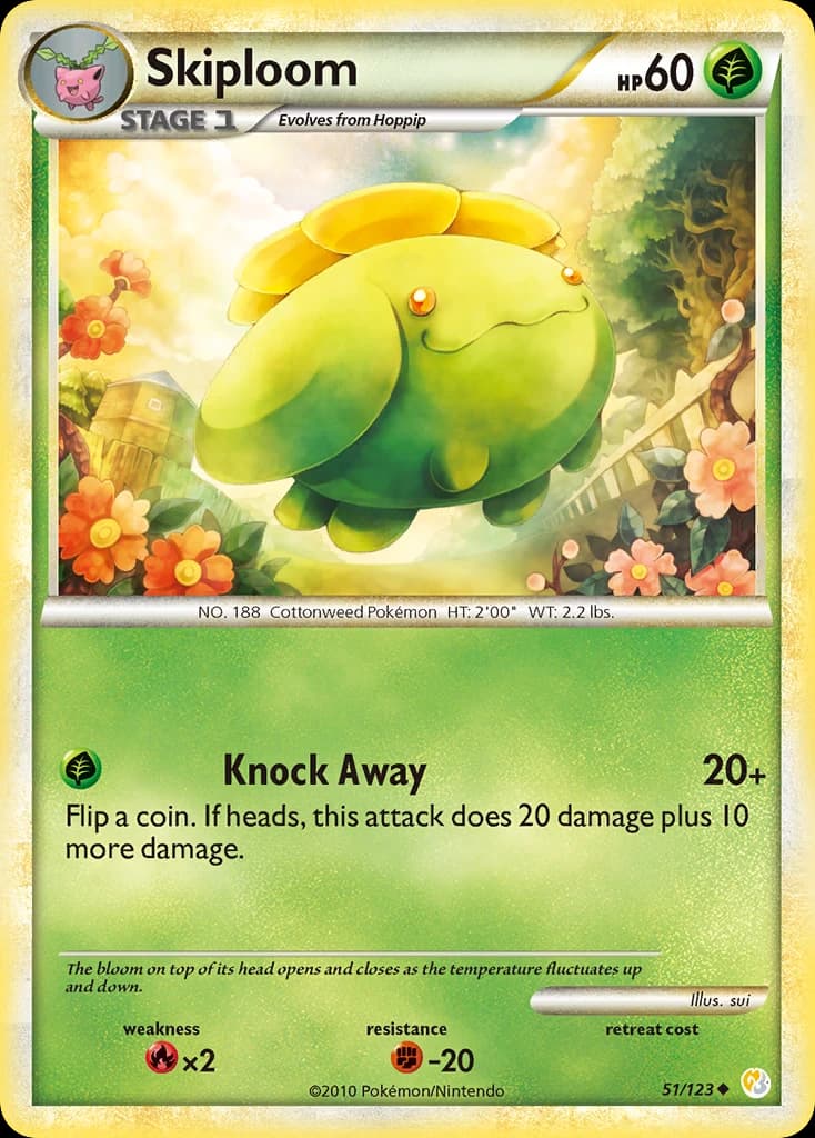 Skiploom (51)