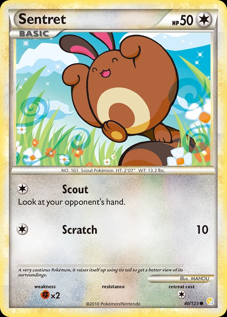Sentret (80)