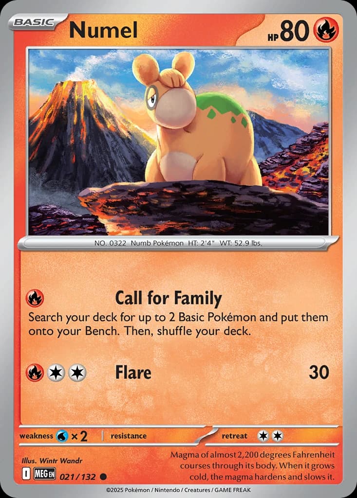 Numel (21)