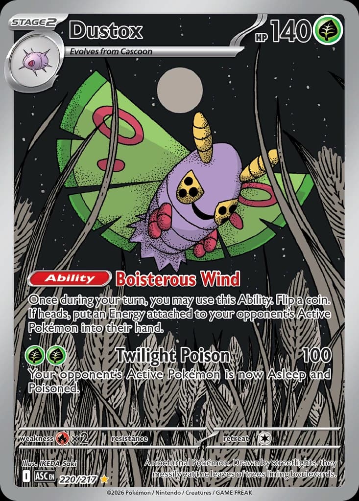 Dustox (220)