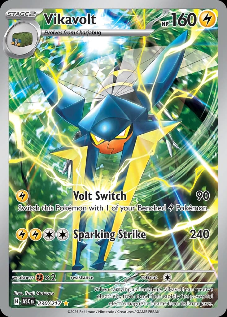 Vikavolt (230)