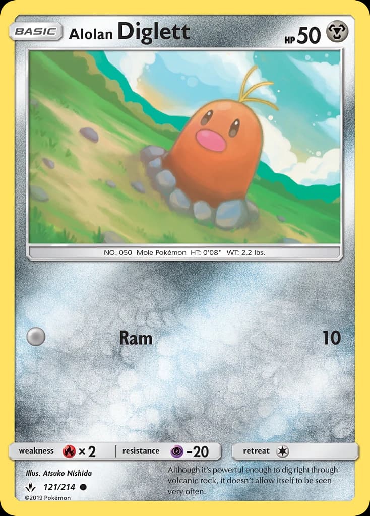 Alolan Diglett (121)