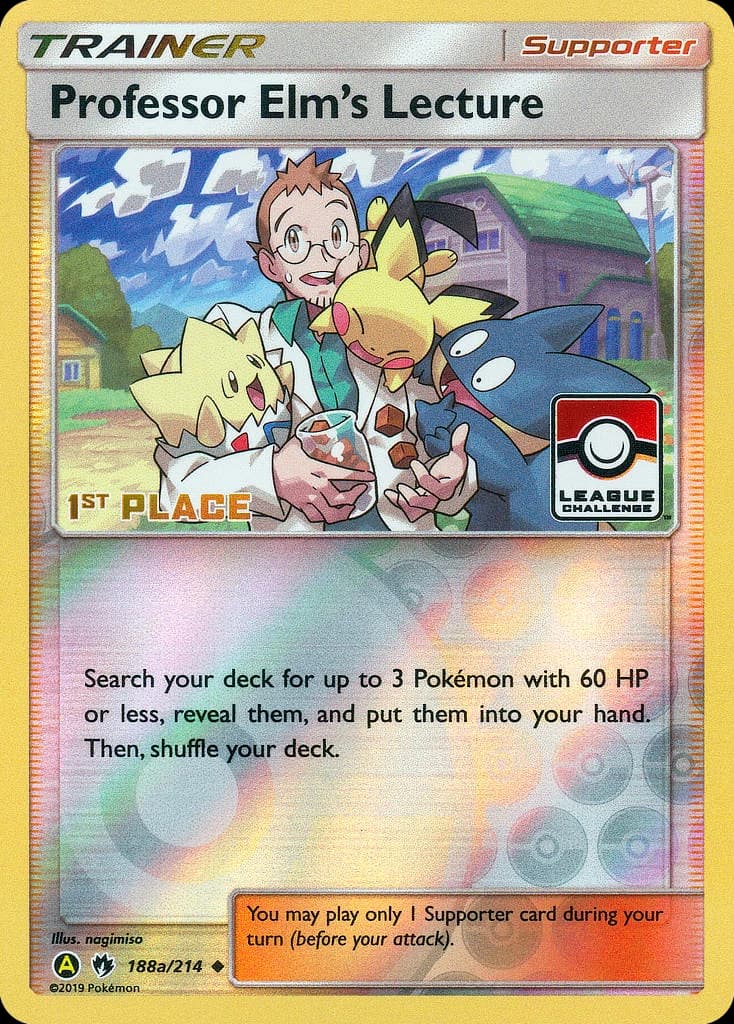 Professor Elm's Lecture (188a)