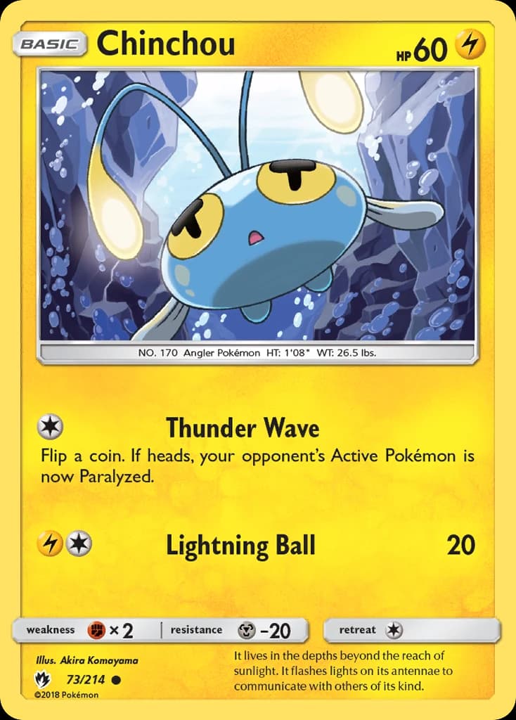 Chinchou (73)