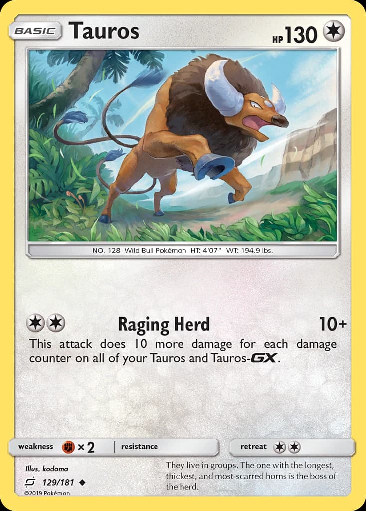 Tauros (129)