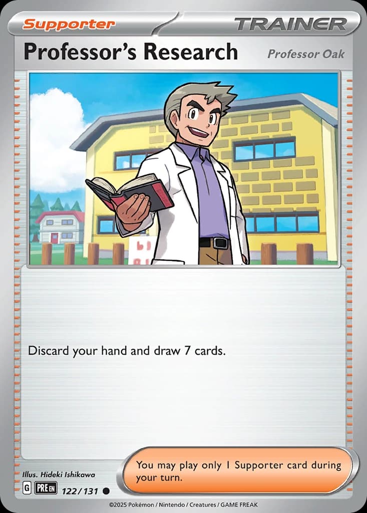 Professor's Research (122)
