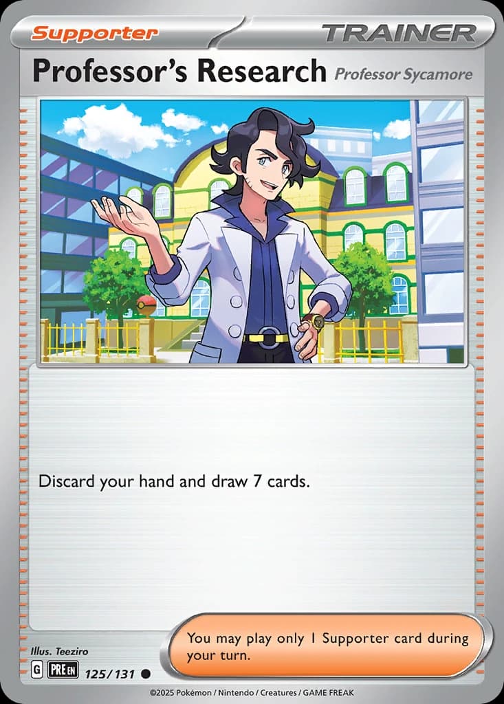 Professor's Research (125)