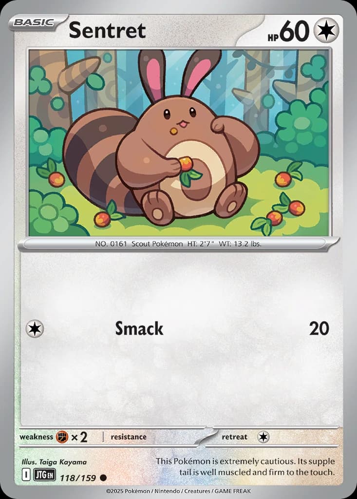 Sentret (118)