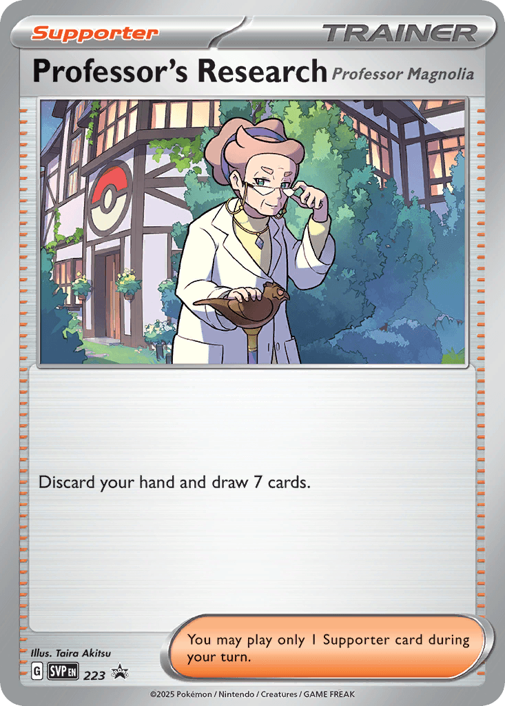 Professor's Research (223)