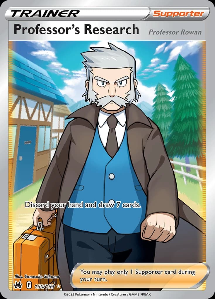 Professor's Research (150)