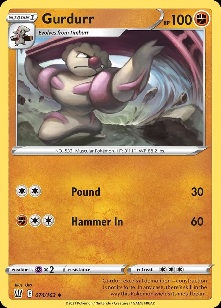 Gurdurr (74)