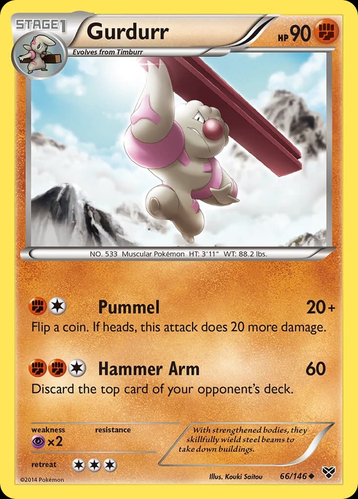Gurdurr (66)