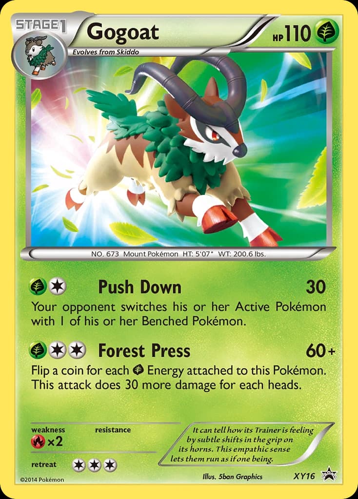 Gogoat (XY16)
