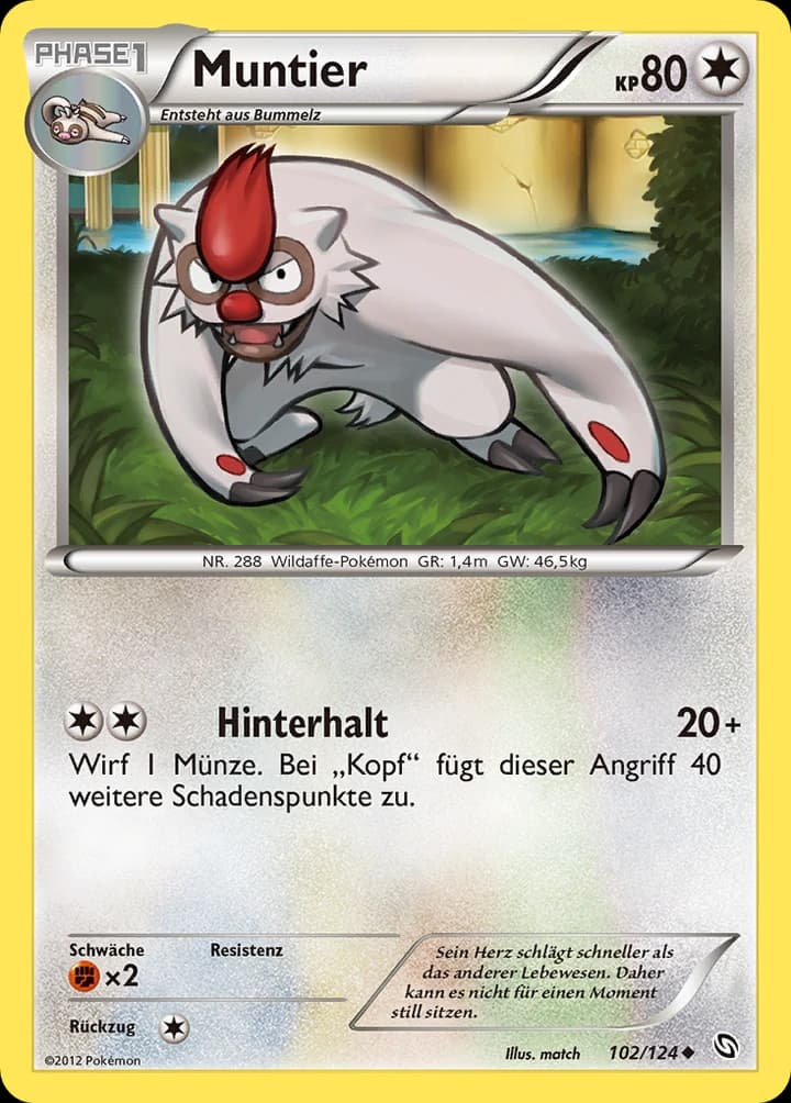 Muntier (102)