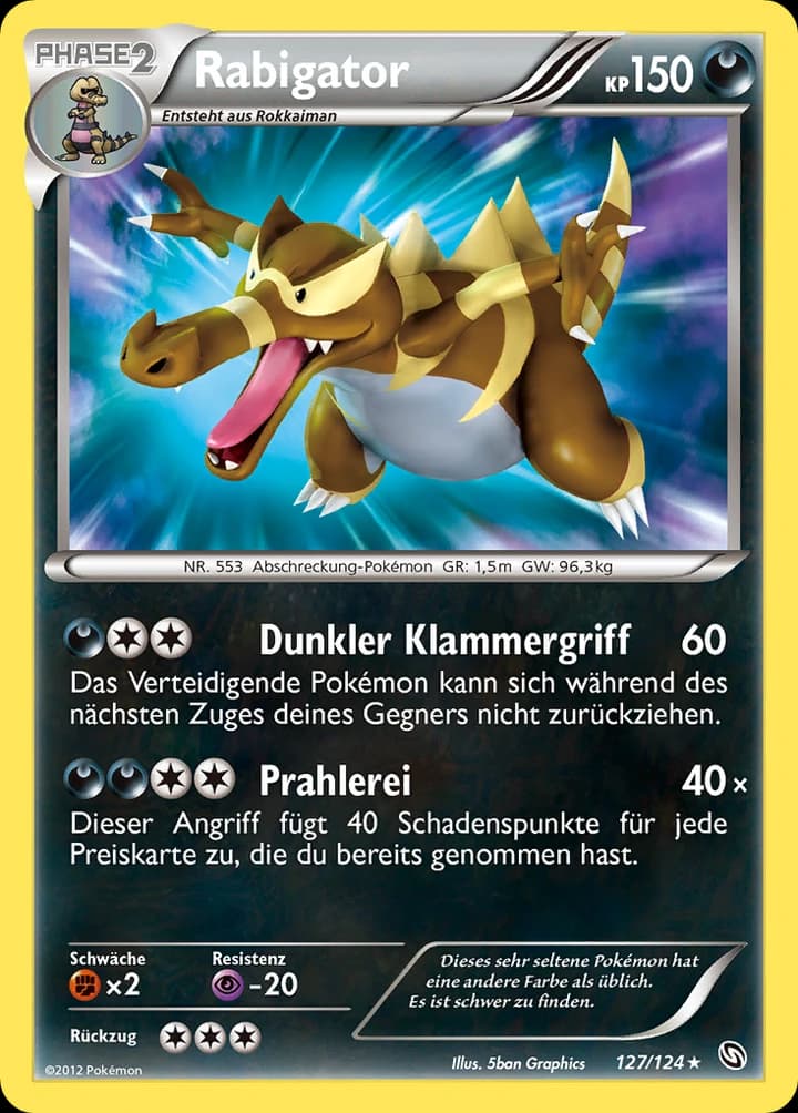 Rabigator (127)