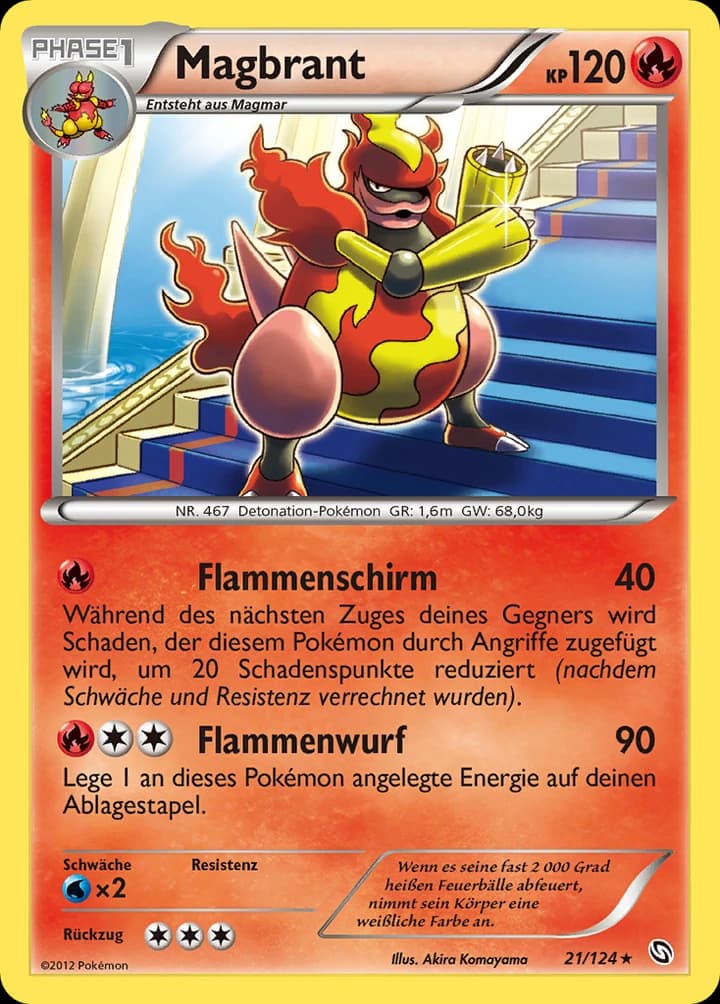 Magbrant (21)