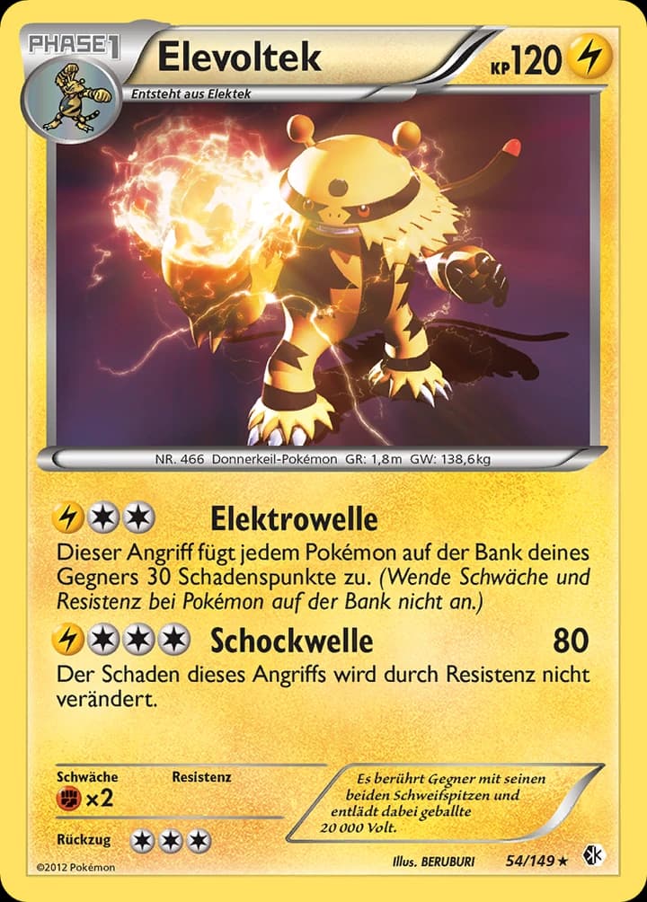 Elevoltek (54)