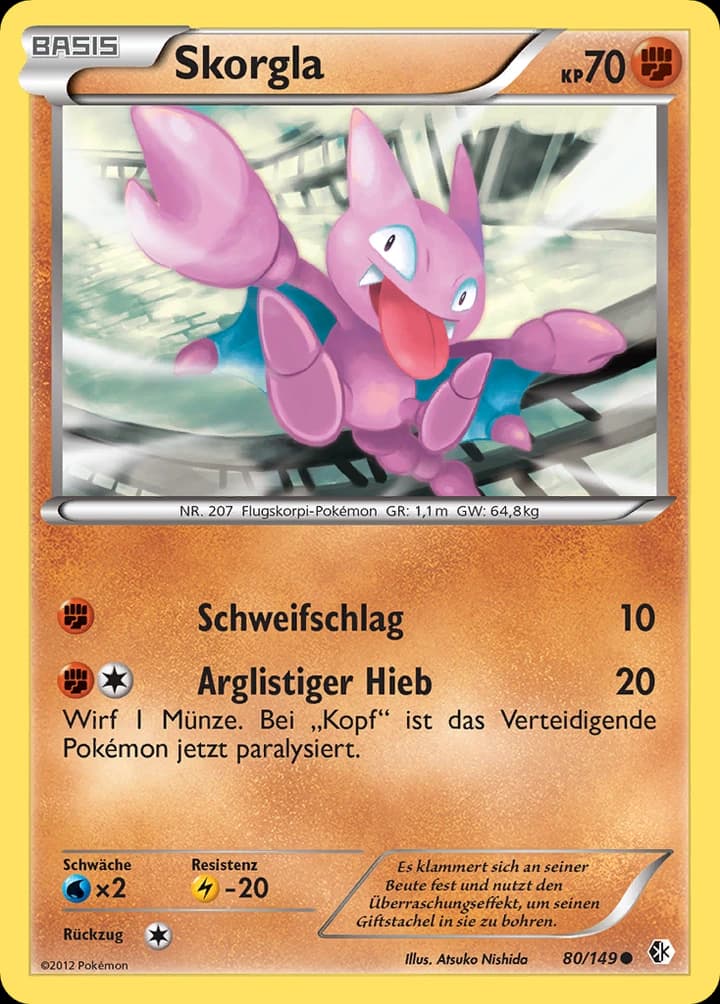 Skorgla (80)