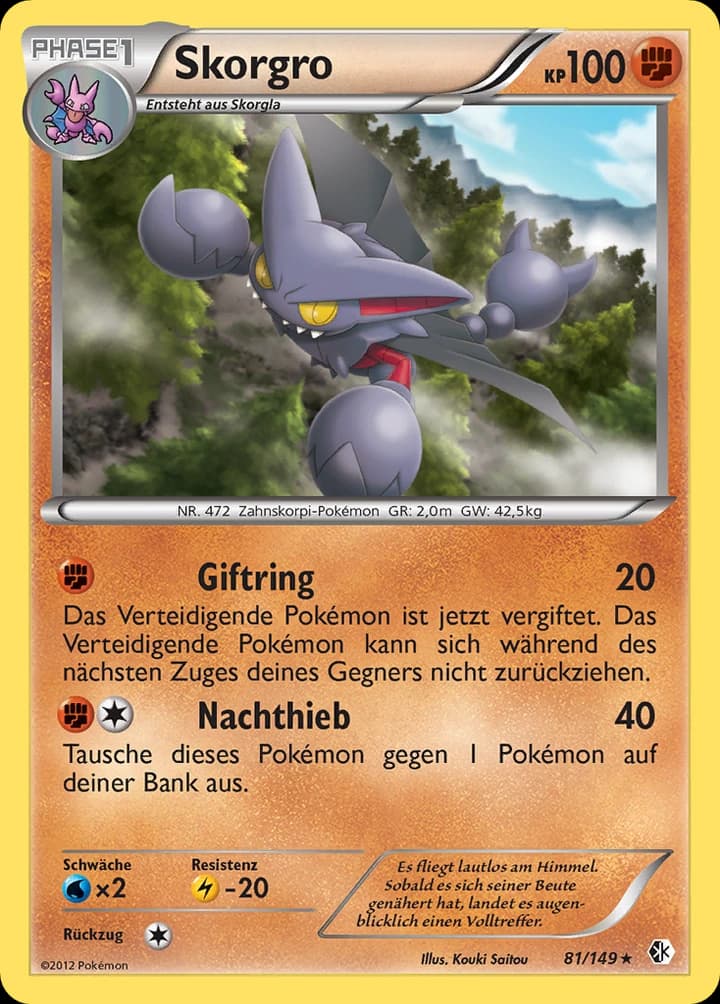Skorgro (81)