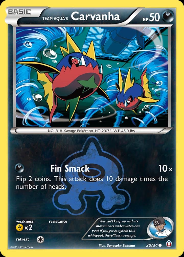Team Aquas Kanivanha (20)