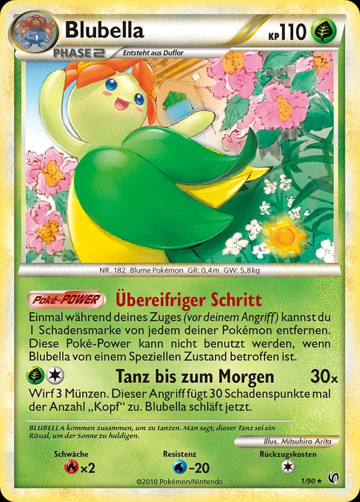 Blubella (1)