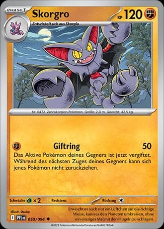 Skorgro (50)