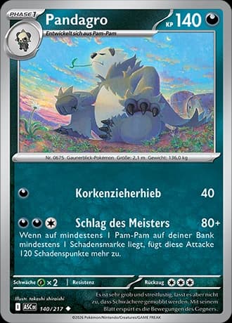 Pandagro (140)