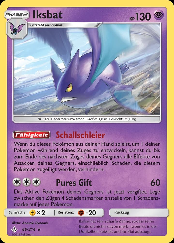 Iksbat (66)