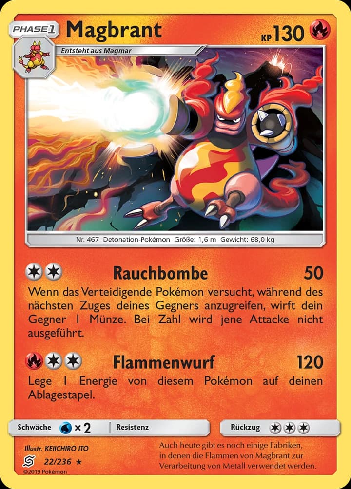 Magbrant (22)