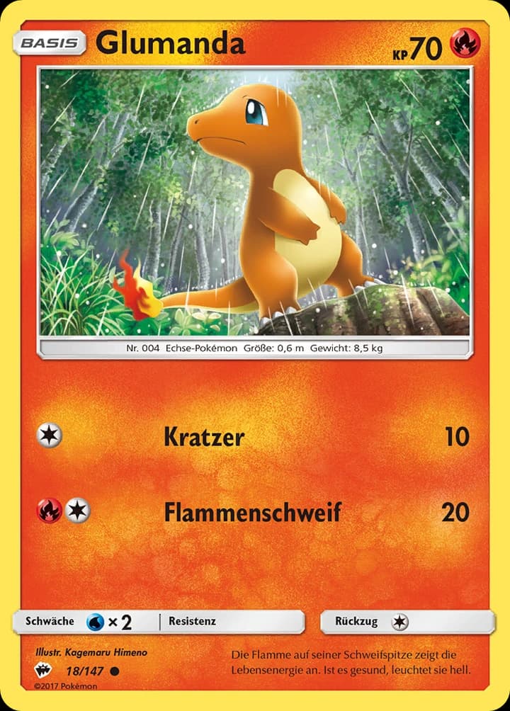 Glumanda (18)