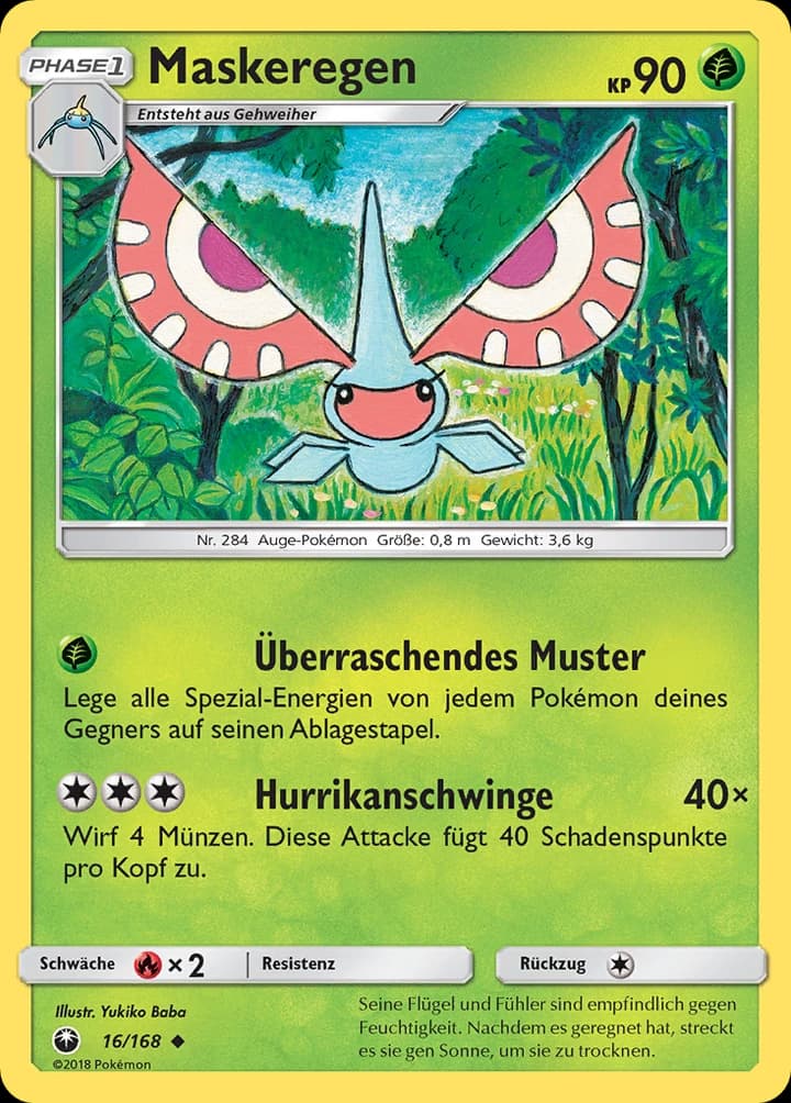 Maskeregen (16)