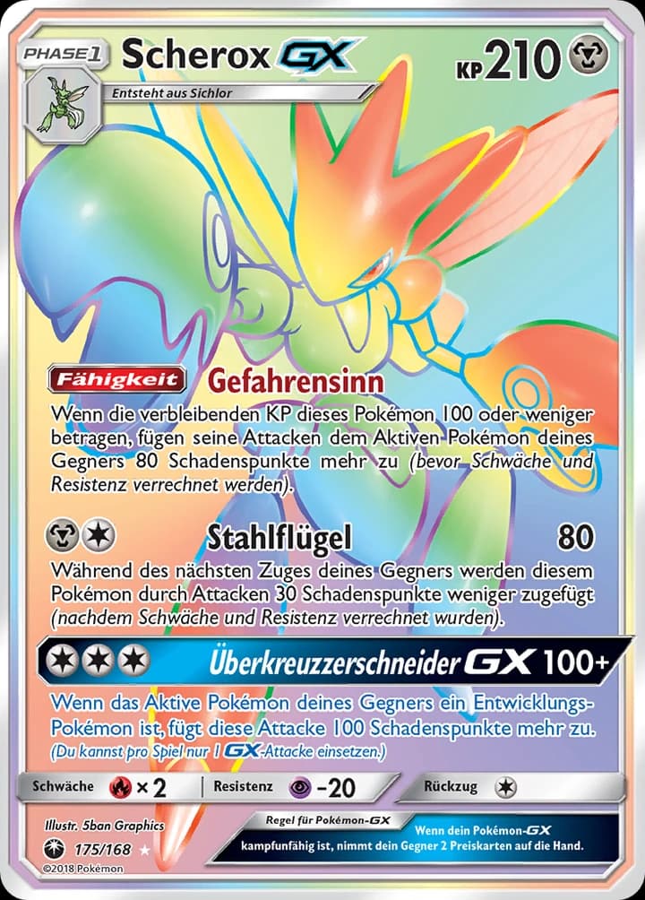 Scherox-GX (175)