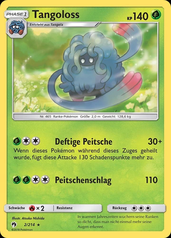 Tangoloss (2)