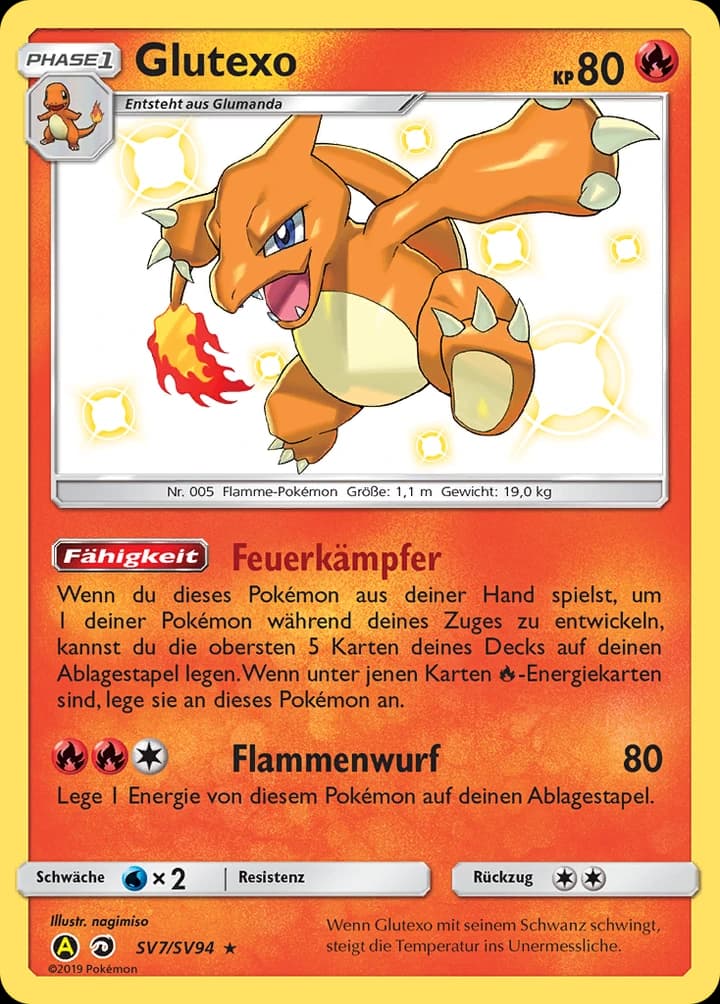 Glutexo (SV7)