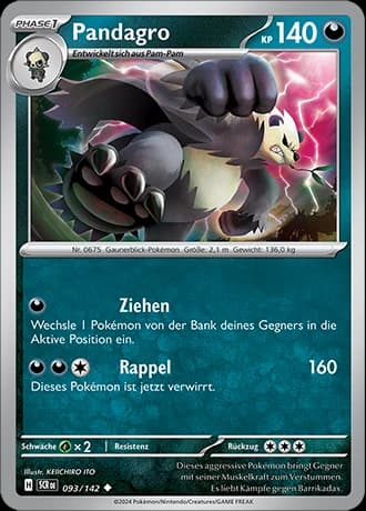 Pandagro (93)