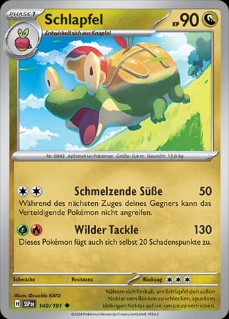 Schlapfel (140)