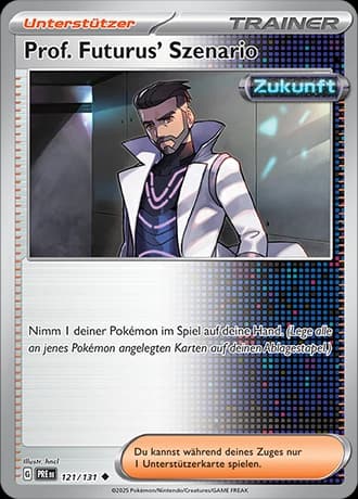 Prof. Futurus' Szenario (121)