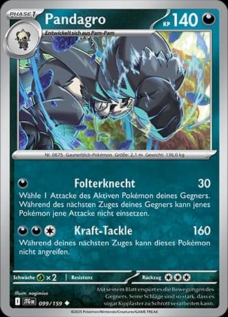 Pandagro (99)