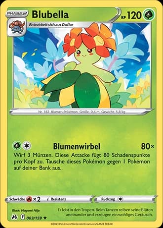 Blubella (3)