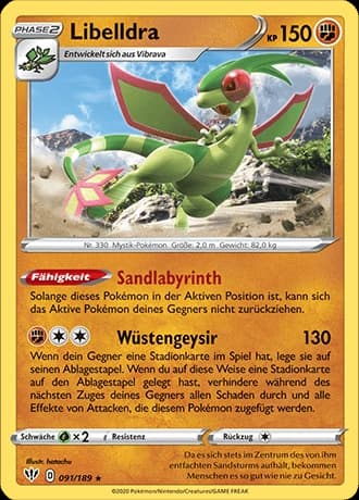 Libelldra (91)