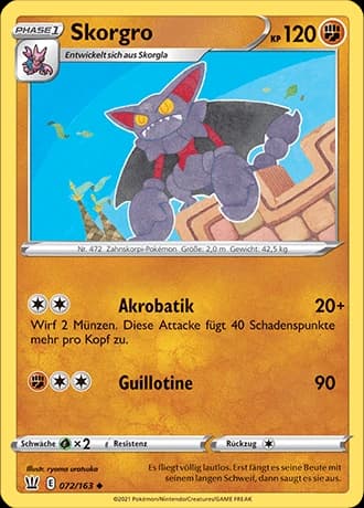 Skorgro (72)