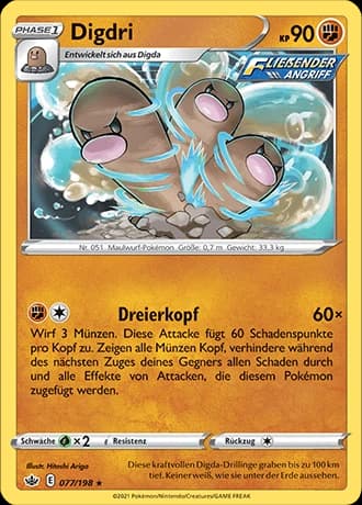 Digdri (77)