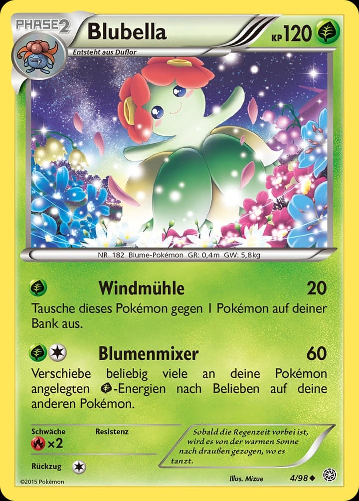 Blubella (4)