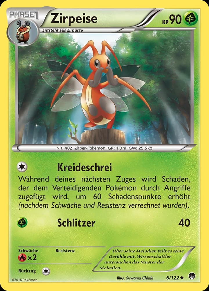 Zirpeise (6)