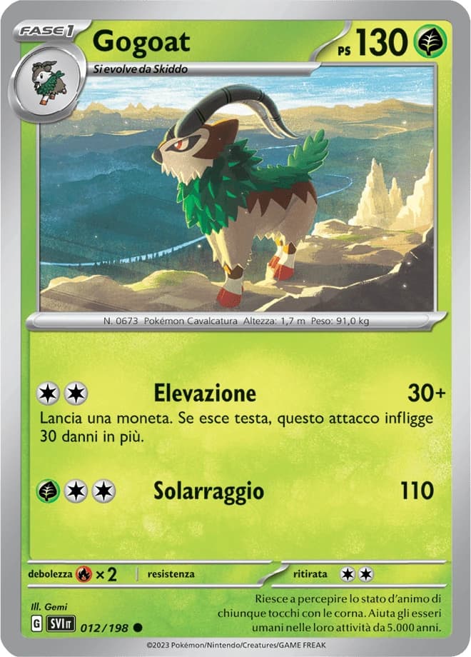 Gogoat (12)