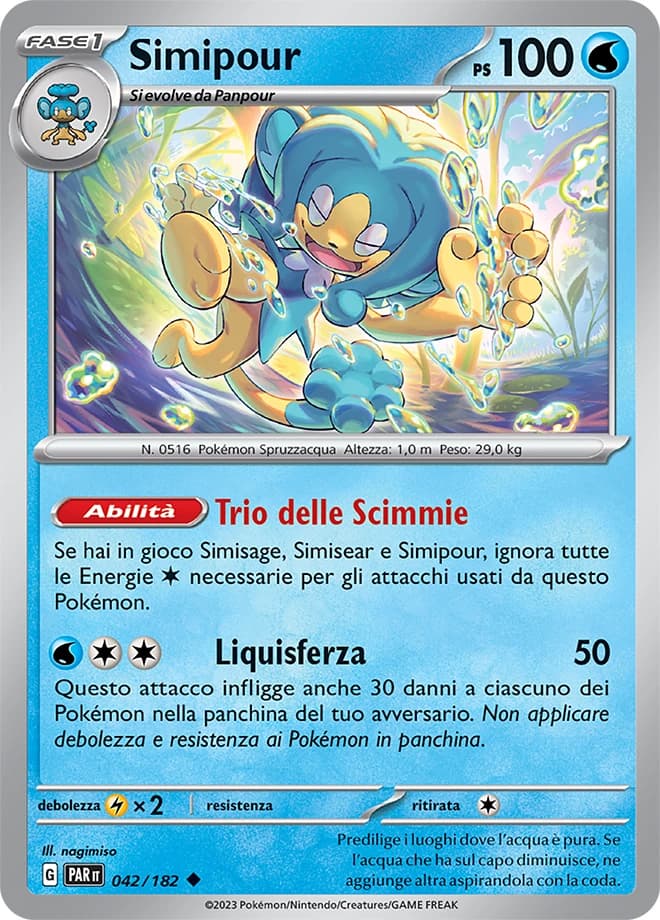 Simipour (42)
