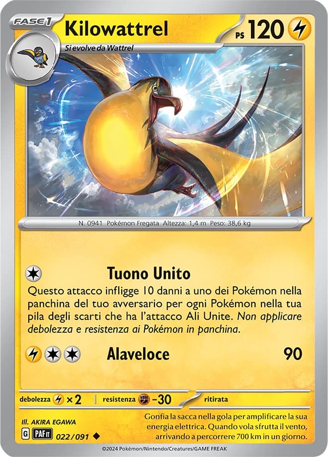 Kilowattrel (22)