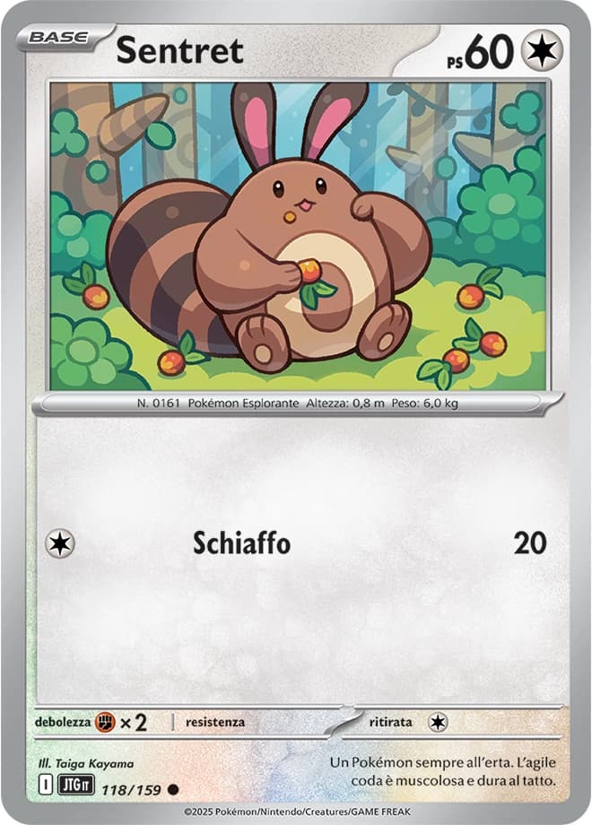 Sentret (118)