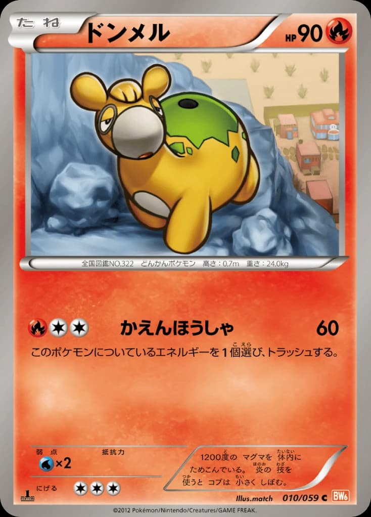 Numel (10)